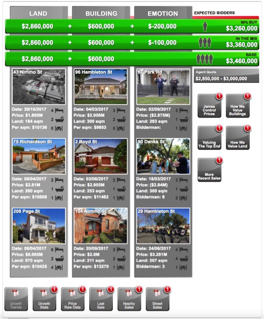 Our Pricing for 22 McGregor St Middle Park yesterday Our Pricing for 22 McGregor St Middle Park yesterday