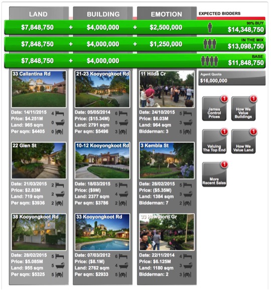 Here is pricing for an older off market - the asking price was $16,000,000 adn we bought it between the base and the in the mix number after many months of haggling.