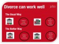 Divorce – there is a better way
