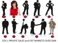 EOI’s, Private Sales and Off Markets
