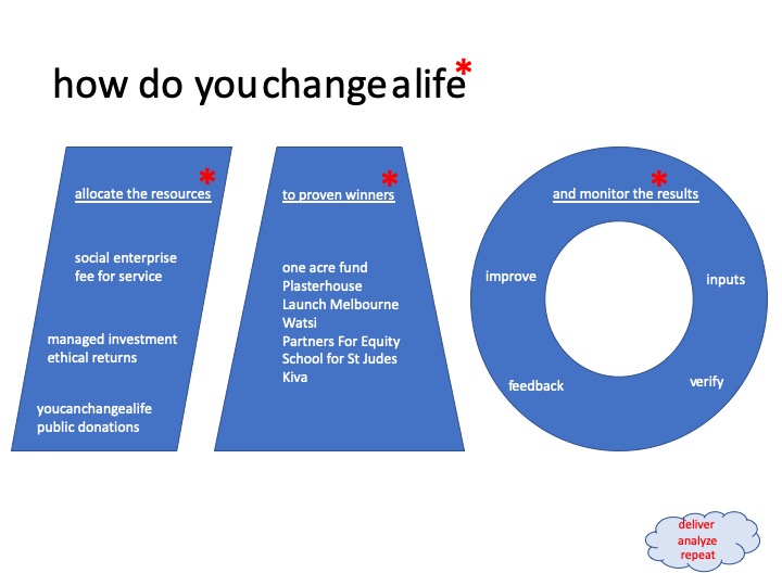 Slide10