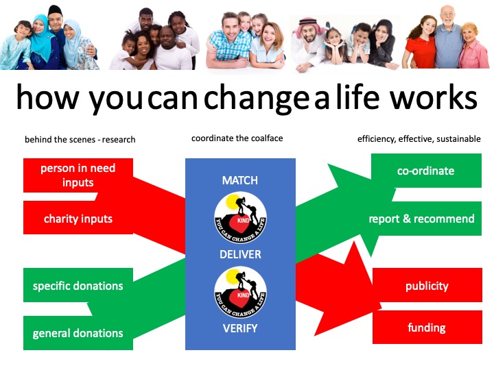 Slide15