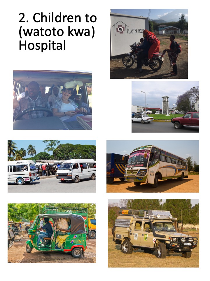 Slide4